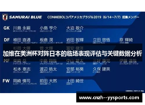 加维在美洲杯对阵日本的临场表现评估与关键数据分析 加维在美洲杯对阵日本的临场表现评估与关键数据分析
