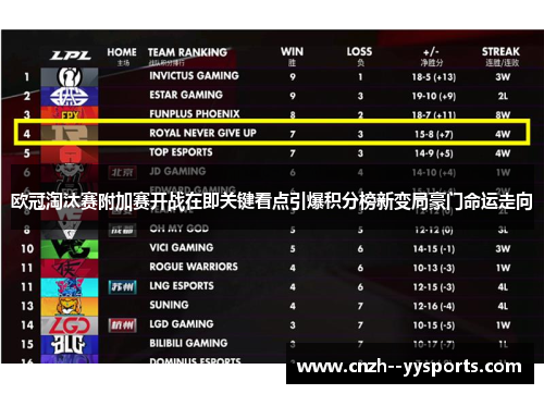 欧冠淘汰赛附加赛开战在即关键看点引爆积分榜新变局豪门命运走向