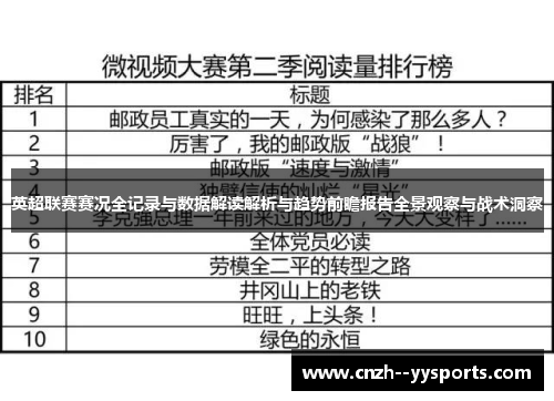 英超联赛赛况全记录与数据解读解析与趋势前瞻报告全景观察与战术洞察 英超联赛赛况全记录与数据解读解析与趋势前瞻报告全景观察与战术洞察