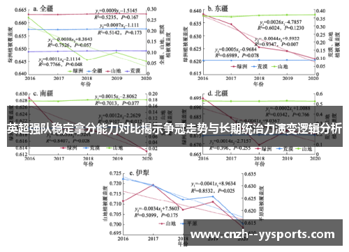 英超强队稳定拿分能力对比揭示争冠走势与长期统治力演变逻辑分析