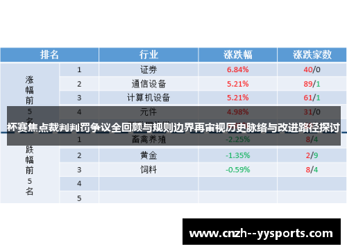 杯赛焦点裁判判罚争议全回顾与规则边界再审视历史脉络与改进路径探讨 杯赛焦点裁判判罚争议全回顾与规则边界再审视历史脉络与改进路径探讨
