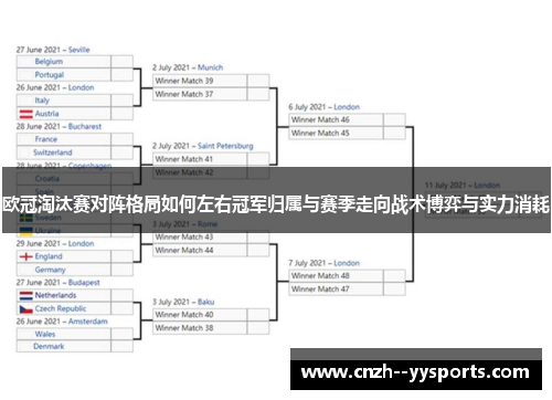 欧冠淘汰赛对阵格局如何左右冠军归属与赛季走向战术博弈与实力消耗