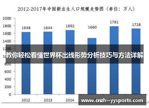 教你轻松看懂世界杯出线形势分析技巧与方法详解