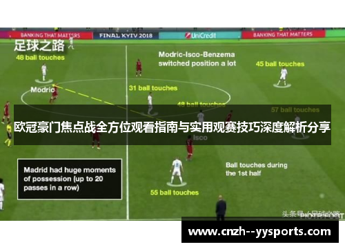 欧冠豪门焦点战全方位观看指南与实用观赛技巧深度解析分享